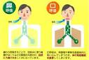 『万病の元？』 画像3