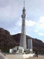 ☆世界周遊の旅☆ 画像1