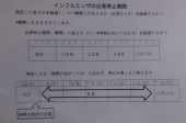 今日まで 画像1
