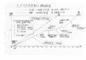 走れよメロス、村田君、スゲー 画像2