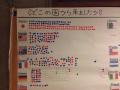 雑感（国民性編）