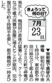 今後の暑さは 画像1