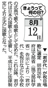 11.9㎏減量 4ヶ月と8日 画像1