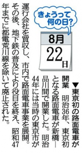 12.5㎏減量、4ヶ月と18日 画像1