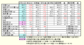 無題 画像1