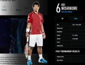 圭、決勝進出ならず～ 画像2