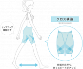 北口と南口 画像1