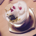 やけ食いちゅ