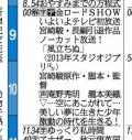 徹底的に体重落とすぞ