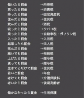罰金だらけ 画像1