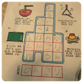 雑感（英語編）