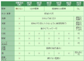 検査ぁ！ 画像3