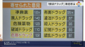 雑感（ダメ編）