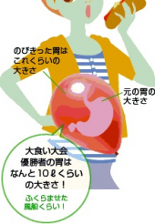 伸びなくなった?? 画像1