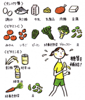 疲れ 画像1