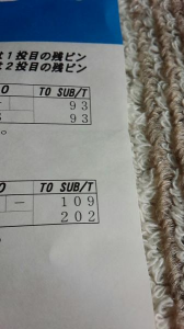 今週も平日休みなし 画像1