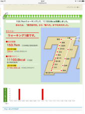 なにかと不調 画像1