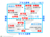no title 画像1
