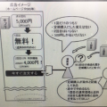 『　お試し注意！？　』