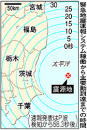 昨晩の地震で寝不足