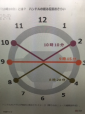 『　１０時１０分！？　』 画像2