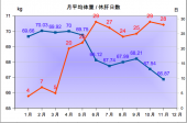 no title 画像1