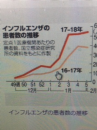 『　人混み注意！？　』