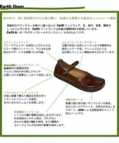 履くだけでヨガっちゃうおねぇさんはダメですか！ 画像3