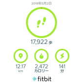歩いて、食べて、しゃべって、しゃべって、、、 画像1