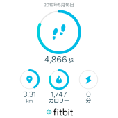 上野～、上野～♪ 画像3