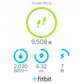 えぇ～ぃ、食べちゃぇ～!! 画像2