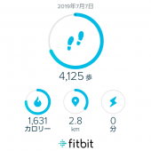 フレンチトースト?! 画像2