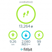 夜な夜なのパフェ♪ 画像2