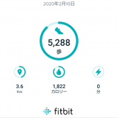 人生最大のデブからの脱出!! 画像2