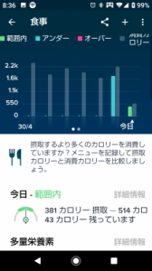 ｢green｣は目に優し♪ 画像1