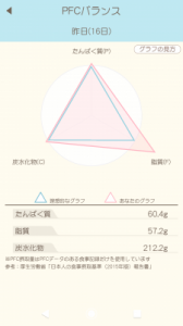 脂・油・あぶら 画像1