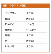 パッタイ 画像1