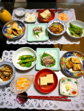 体重減より脂肪を燃やしたい。 画像2