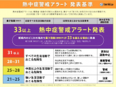 -30kg 画像1