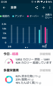 もぅ、挫折!? 画像2
