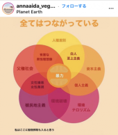 「今と未来に」 画像2