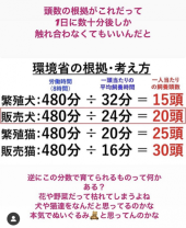 「そんなにペットショップがダメなの？」 画像2