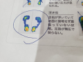悪びれもせず