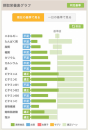 11月25日（水）