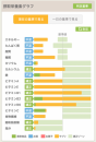 1月8日（金）