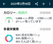 fast food 画像2