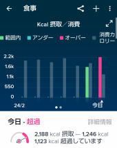 すごっ。 画像1