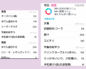 すごっ。 画像2