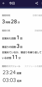汗っかき 画像1