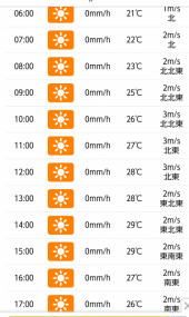 改善 画像1